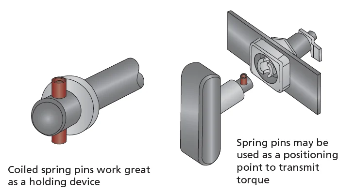 Installation Techniques and Material Options