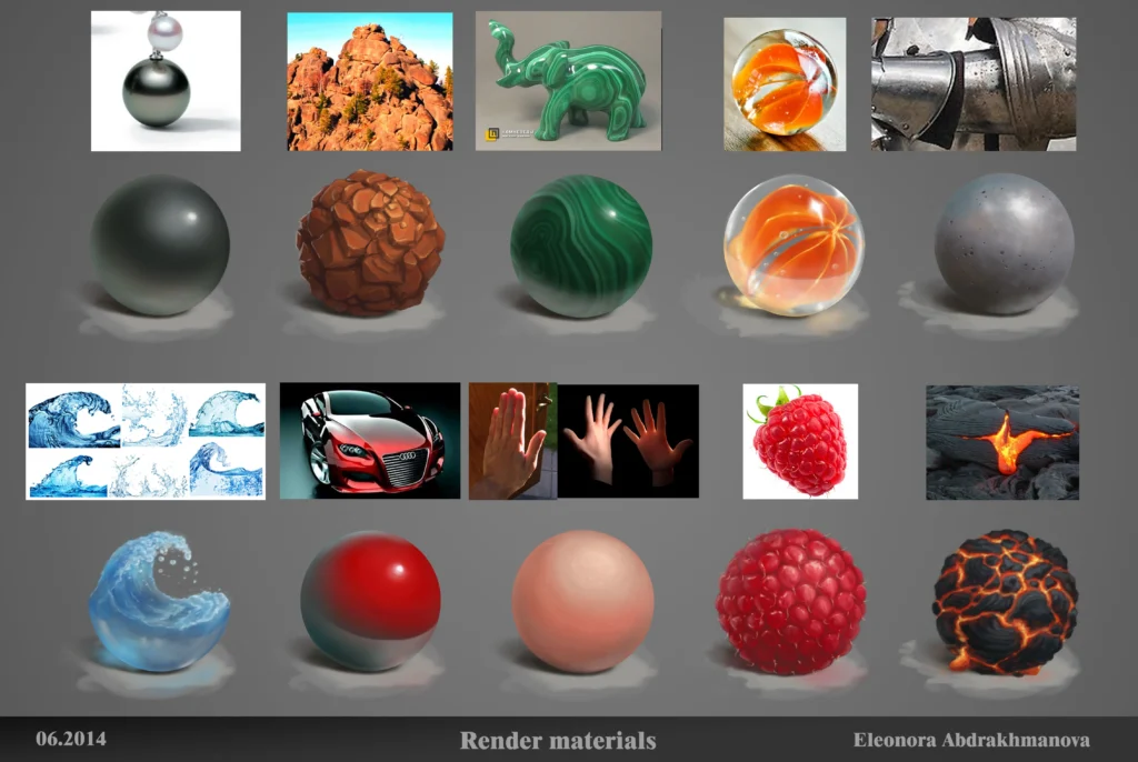 Integrating Textures and Materials for Depth