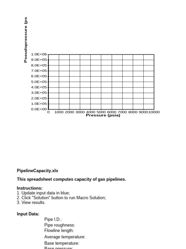Interior Capacity and Cooking Performance