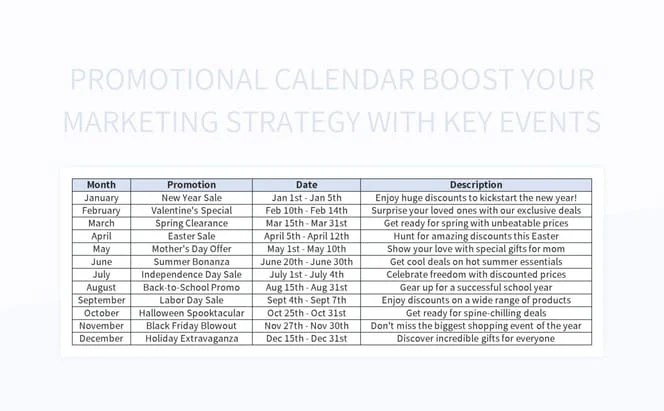 Key Retail Triggers: Sales Events and Promotional Calendars