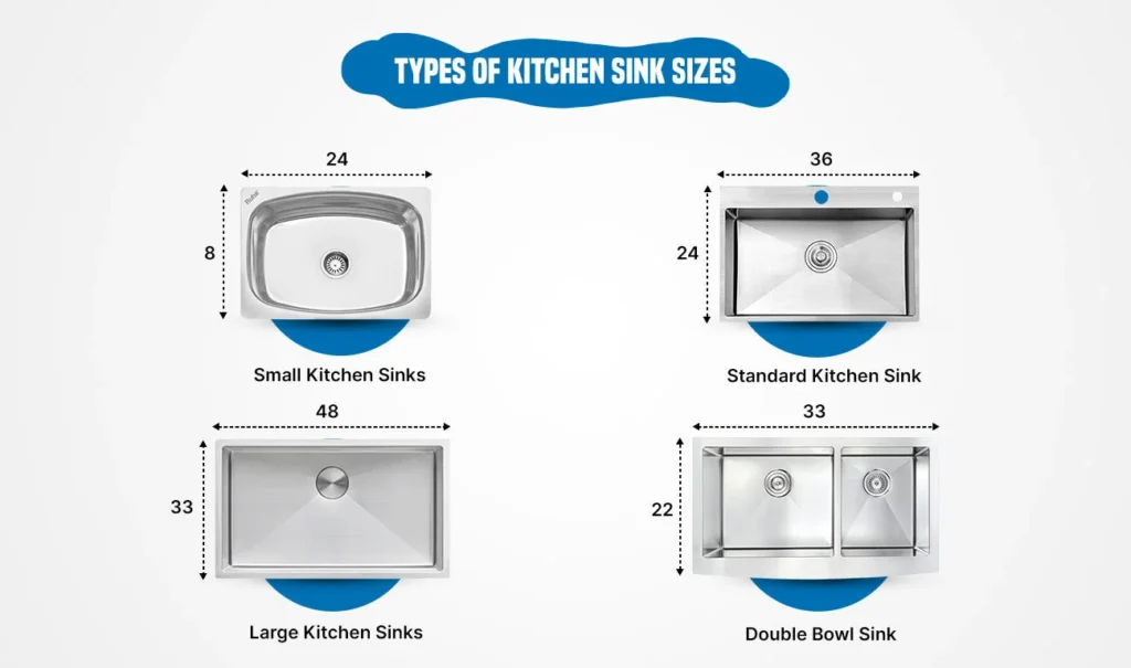 Kitchen layout considerations for 33 vs 36 inch sink choosing the perfect size for your kitchen