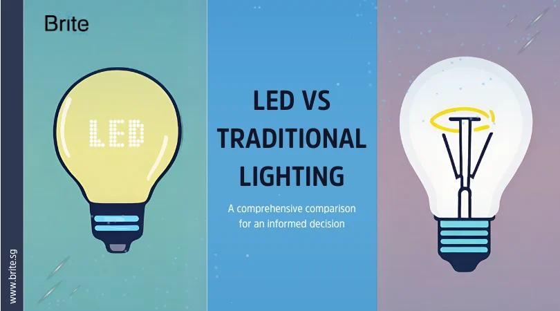 LED vs. Traditional Bulbs: Why LEDs Are Often the Best Light Bulb for Garage Door Opener