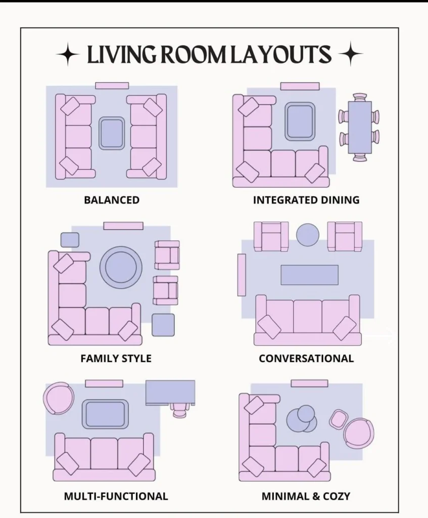 Living Room Layouts That Support Efficient Routines