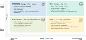 Market Trends and Buyer Preferences Shaping Resale Value