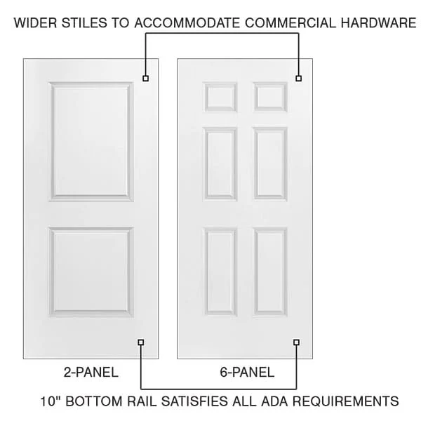 Material Considerations for 2 Panel Doors vs 6 Panel Doors