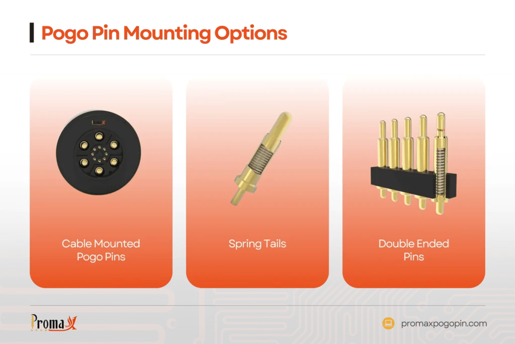 Mounting methods that blend safety with style