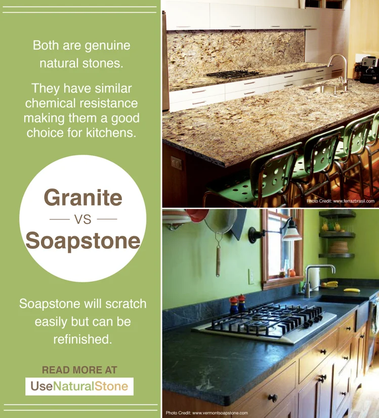 negresco granite vs soapstone choosing the perfect countertop: Overview of Materials