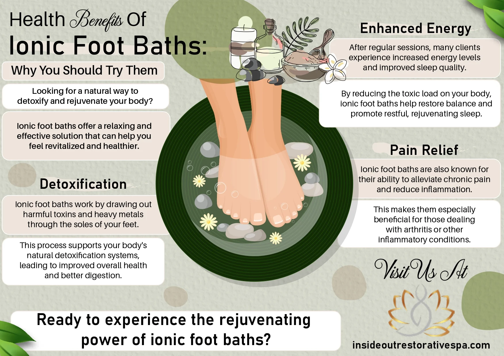optimal frequency of ionic foot baths for health benefits