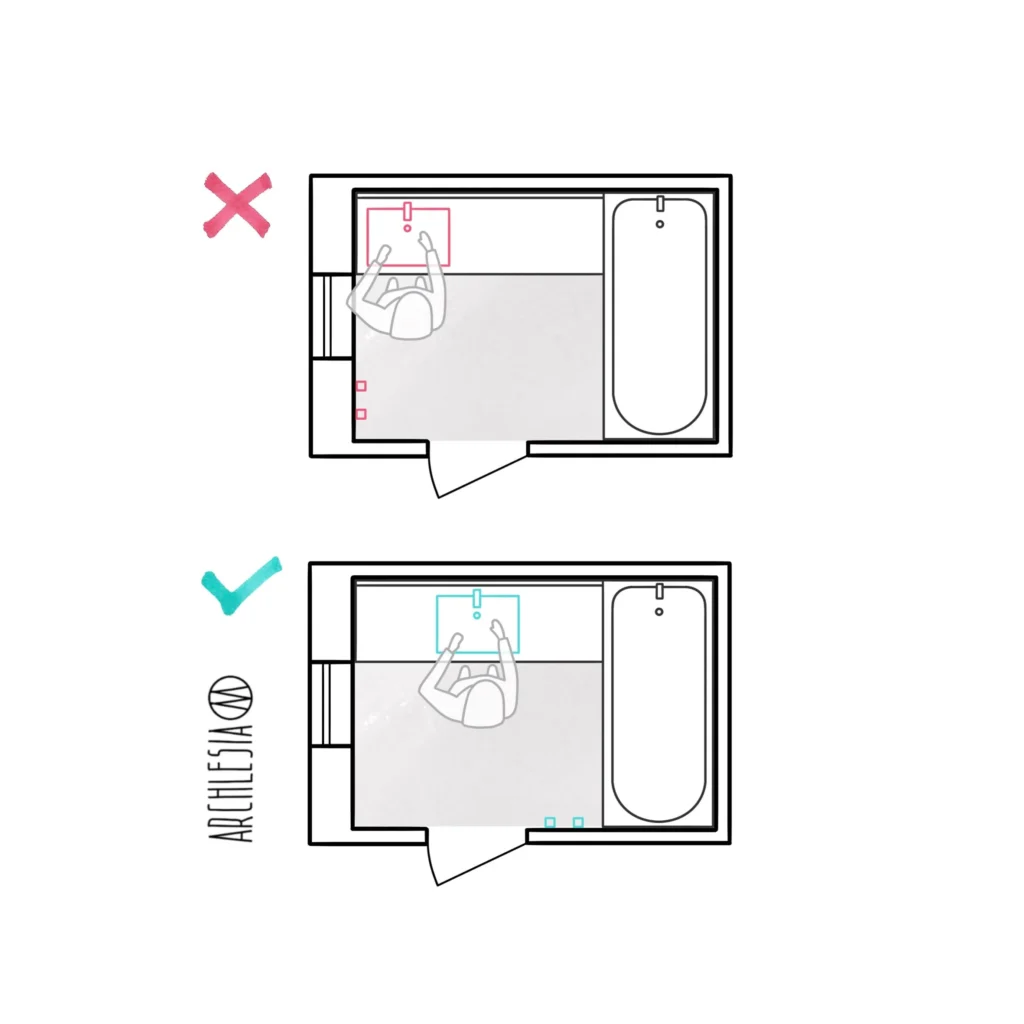 Optimal Placement Within Your Bathroom
