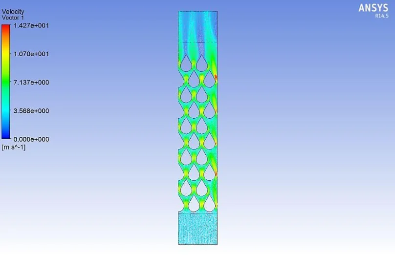 Performance and heat rejection