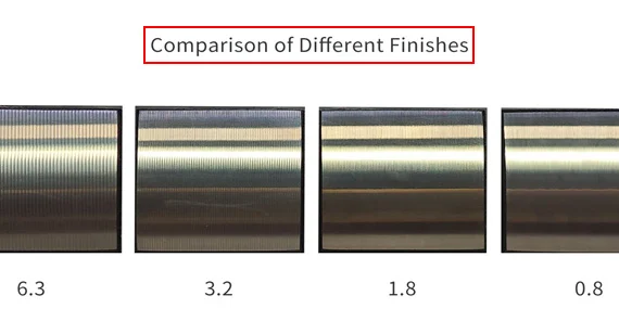 Performance: Coverage, Durability, and Finish