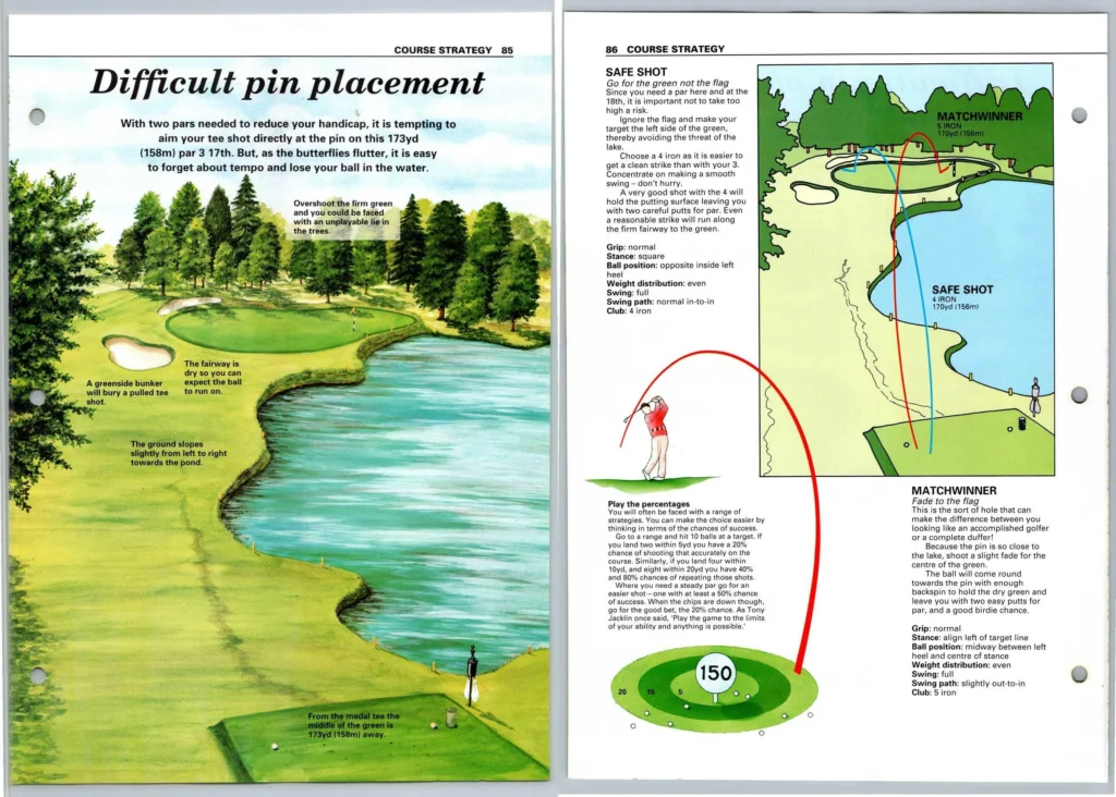 Placement strategies for maximum impact