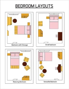 Planning the Layout for Aesthetic Bedroom Design for Apartments