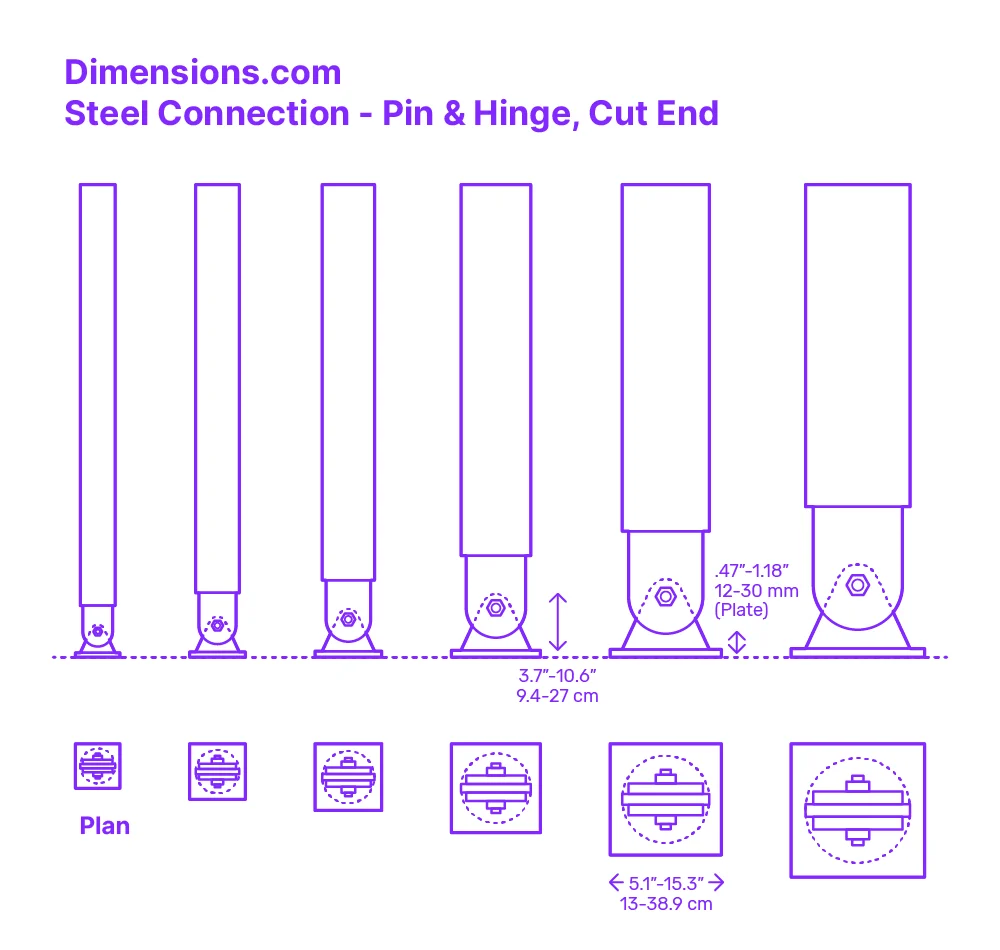 Planning the Layout: Measurements and Spacing
