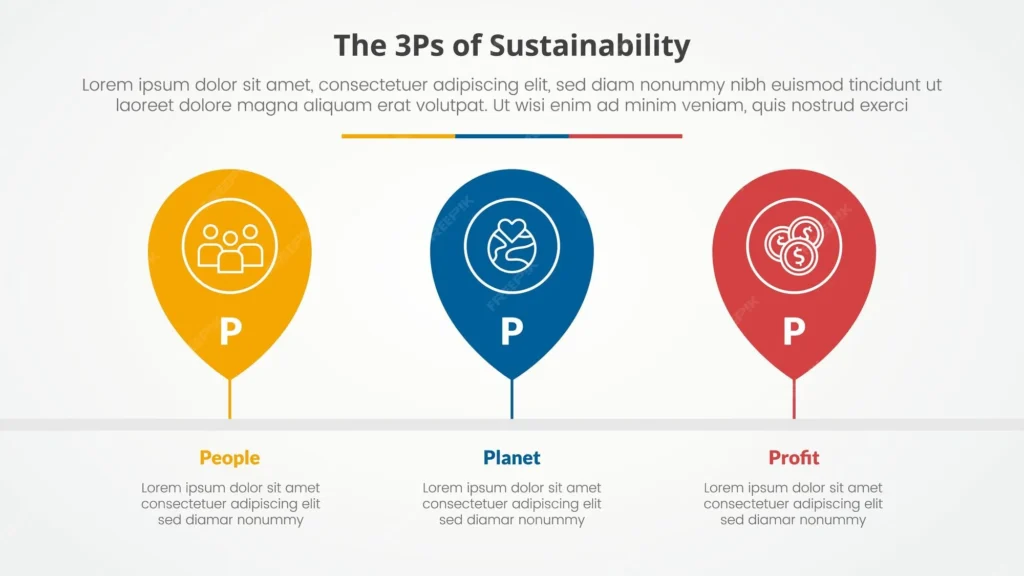 Plant Selection and Sustainability