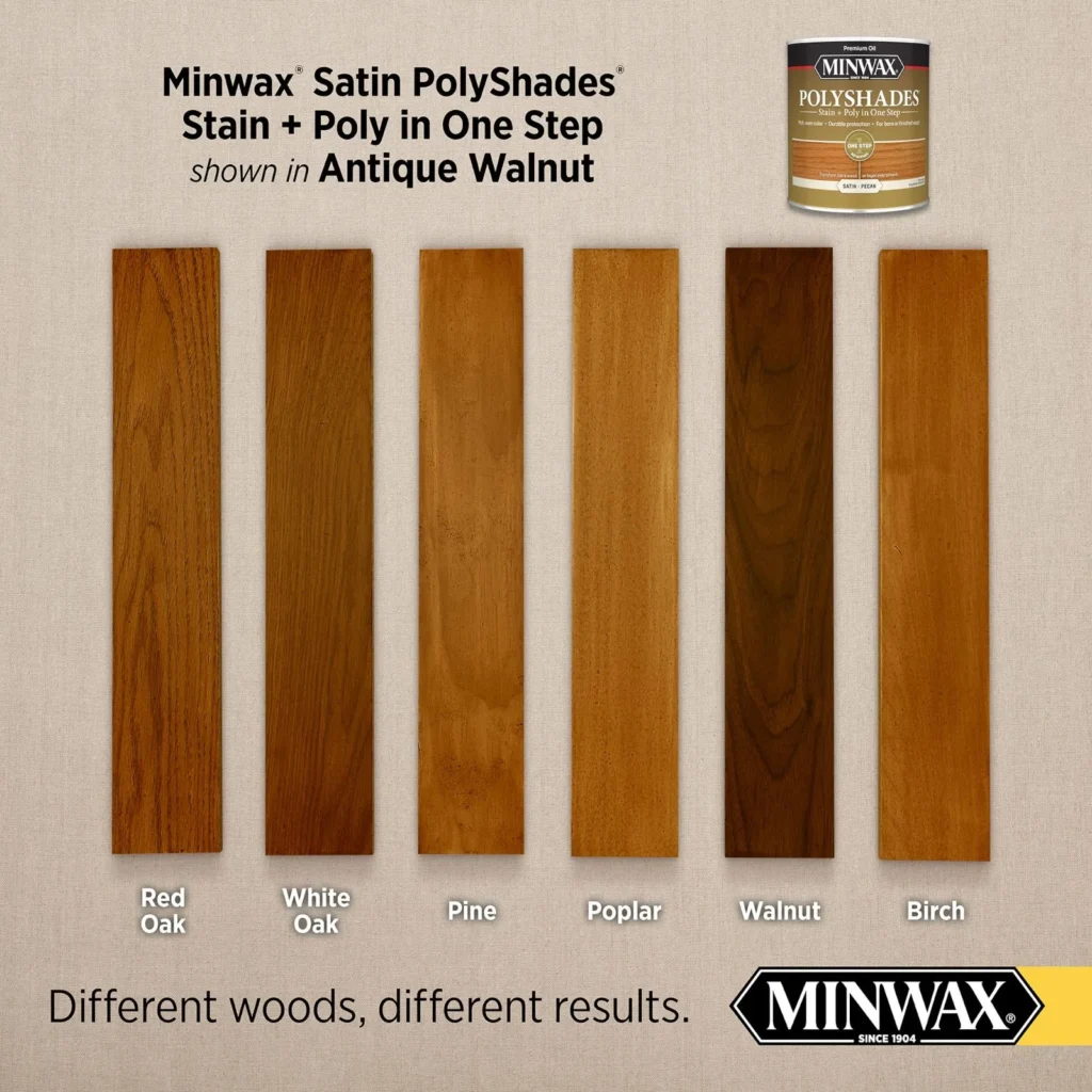 Polyshades Explained: How It Differs from Traditional Stains