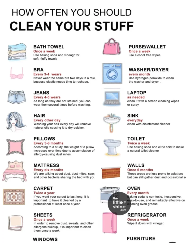 Practical Cleaning Tips for Different Rooms