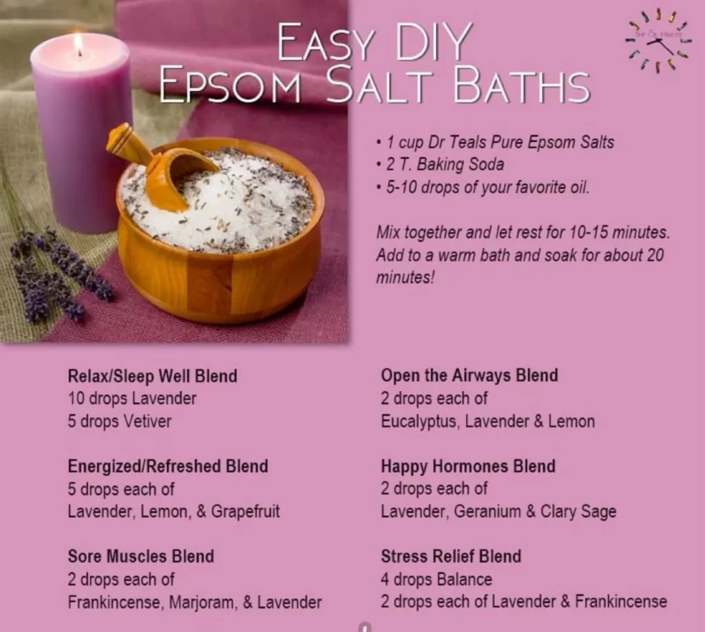 Preparing the Perfect Epsom Salt Bath for UTI
