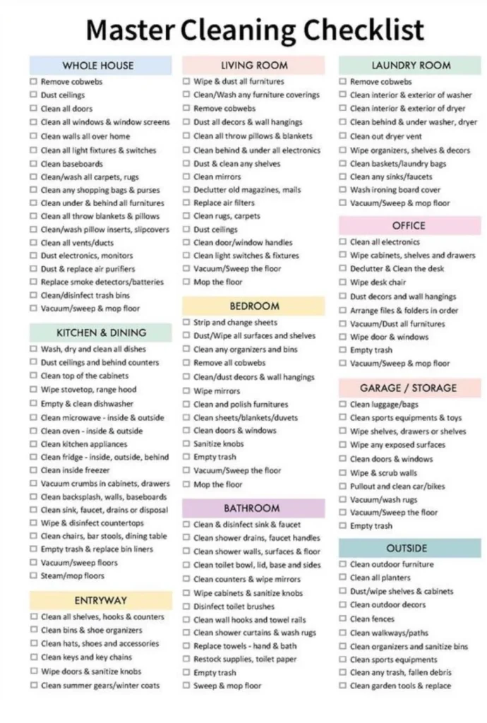 Preparing Your Cleaning Tools