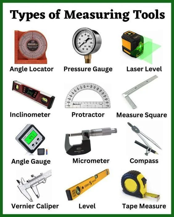 Preparing Your Space: Tools, Materials, and Measurements