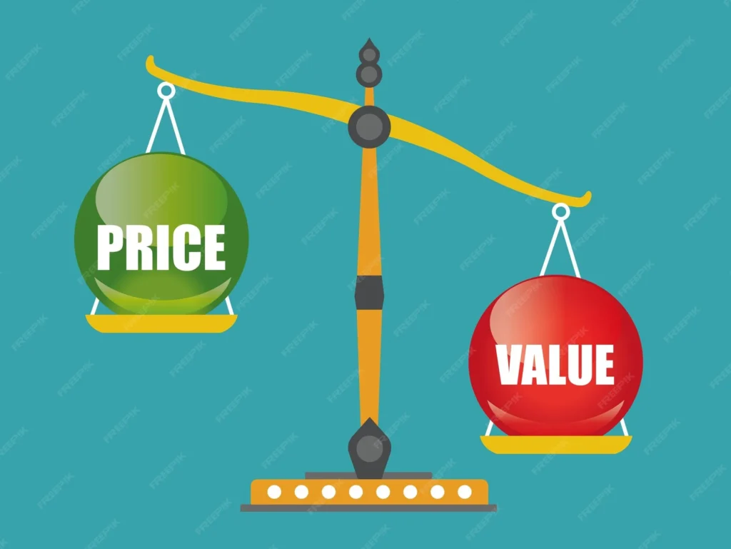 Price Comparison: Balancing Budget and Value