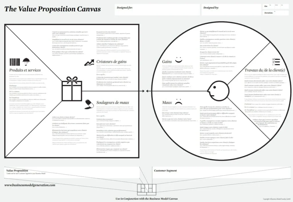 Pricing and Value Proposition