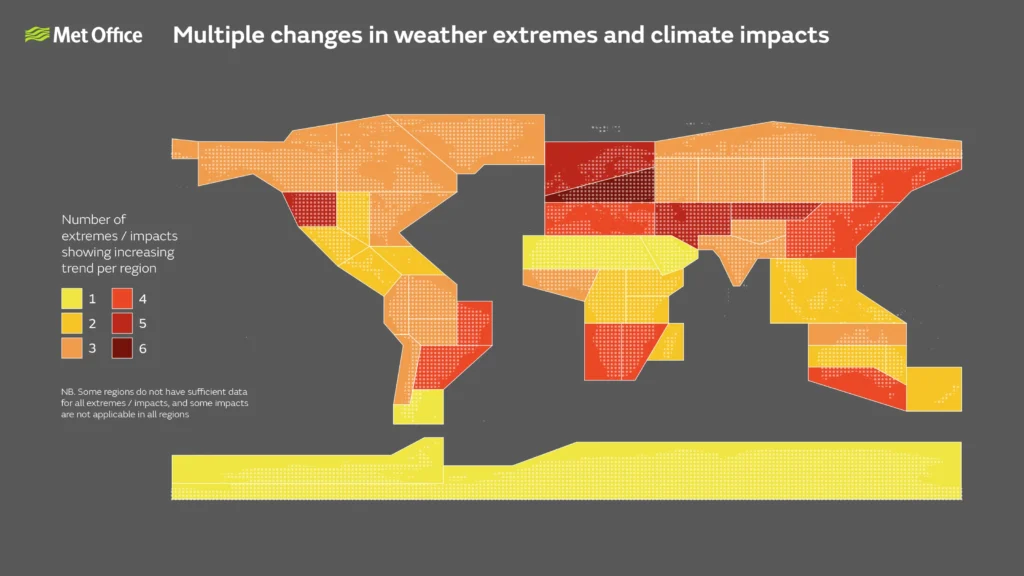Regional Variations: How Climate Impacts Arrival Dates
