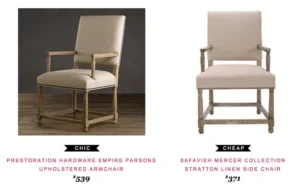 Restoration Hardware vs Room and Board a Comprehensive Comparison