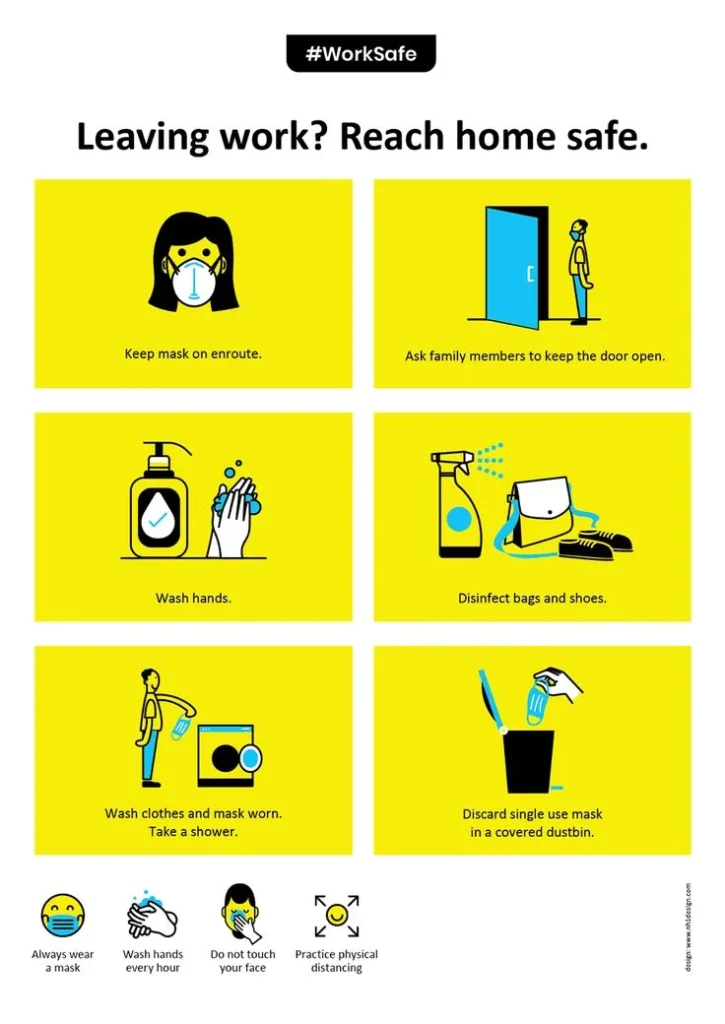 Safety First – Preparing Your Workspace Before You Begin