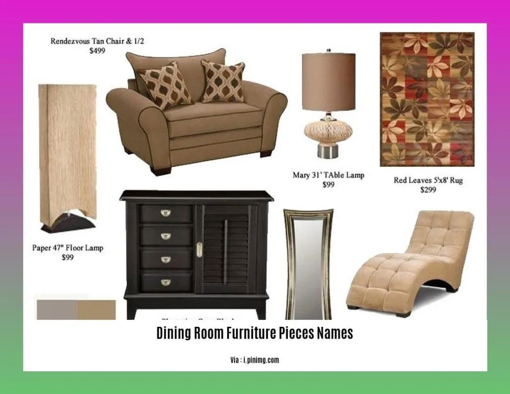 Selecting Essential Furniture Pieces