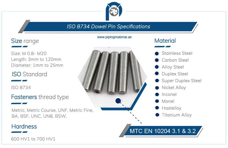 Selecting the Perfect Material and Size