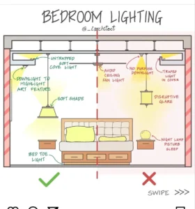 Simple Bedroom Lighting Décor Ideas: Understanding the Basics