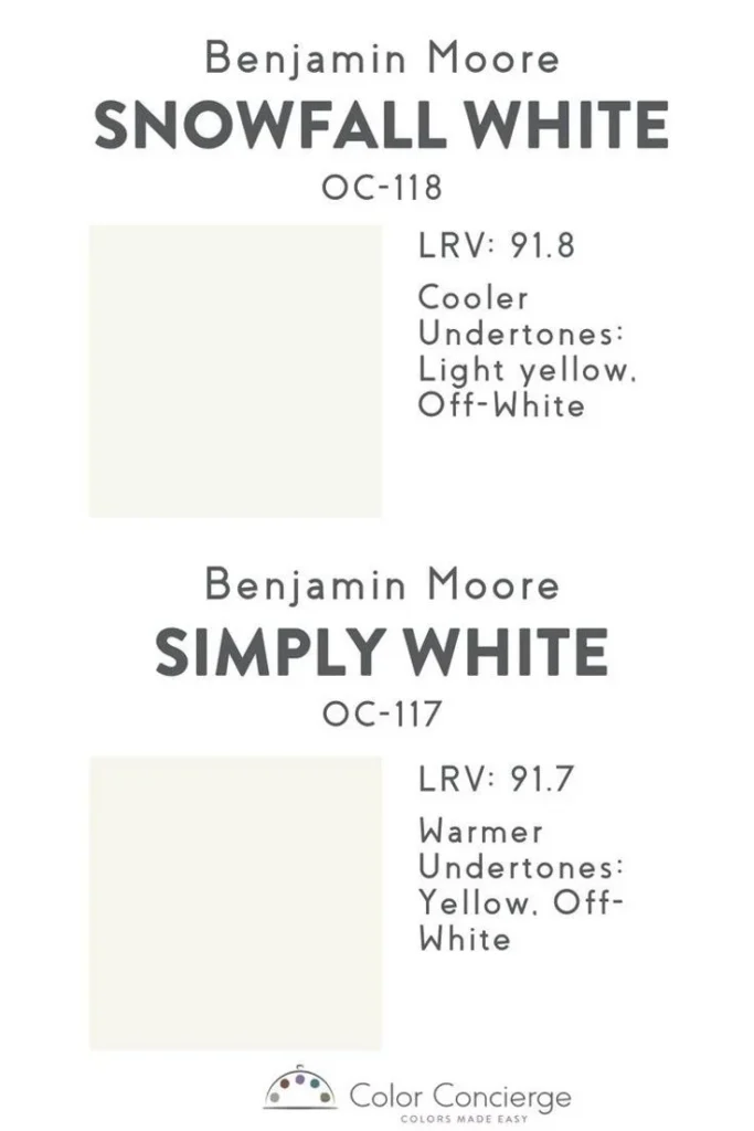 Snowfall White vs Simply White: Core Characteristics
