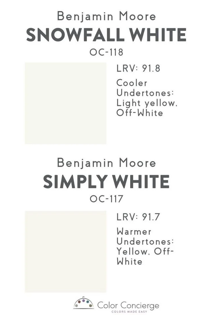 Snowfall White vs Simply White: Core Characteristics