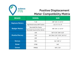 Space Compatibility: Which Brand Fits Small Homes?