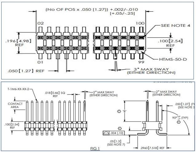 Space Planning and Footprint Considerations