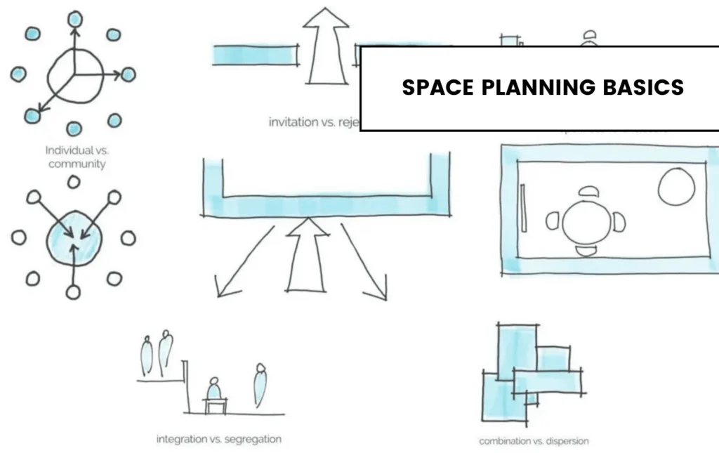 Space Planning and Layout Considerations