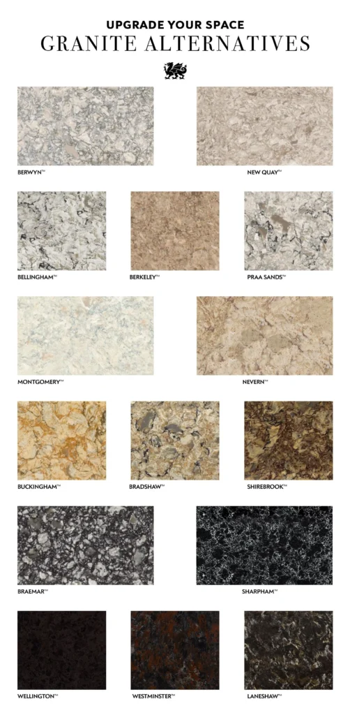Spectrum Quartz vs Cambria Choosing the Perfect Countertop: Material Foundations