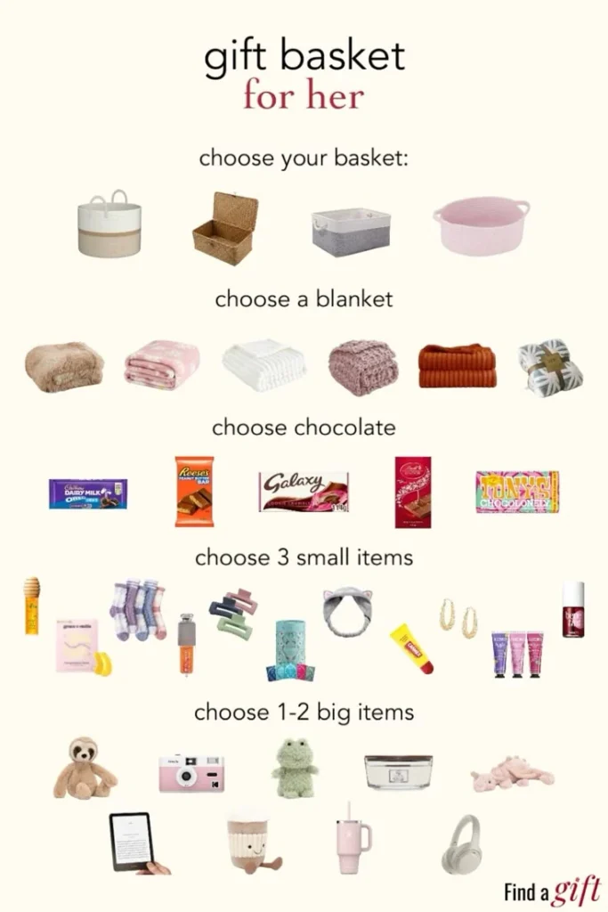 Step‑by‑Step Guide on how to decorate a gift basket at home