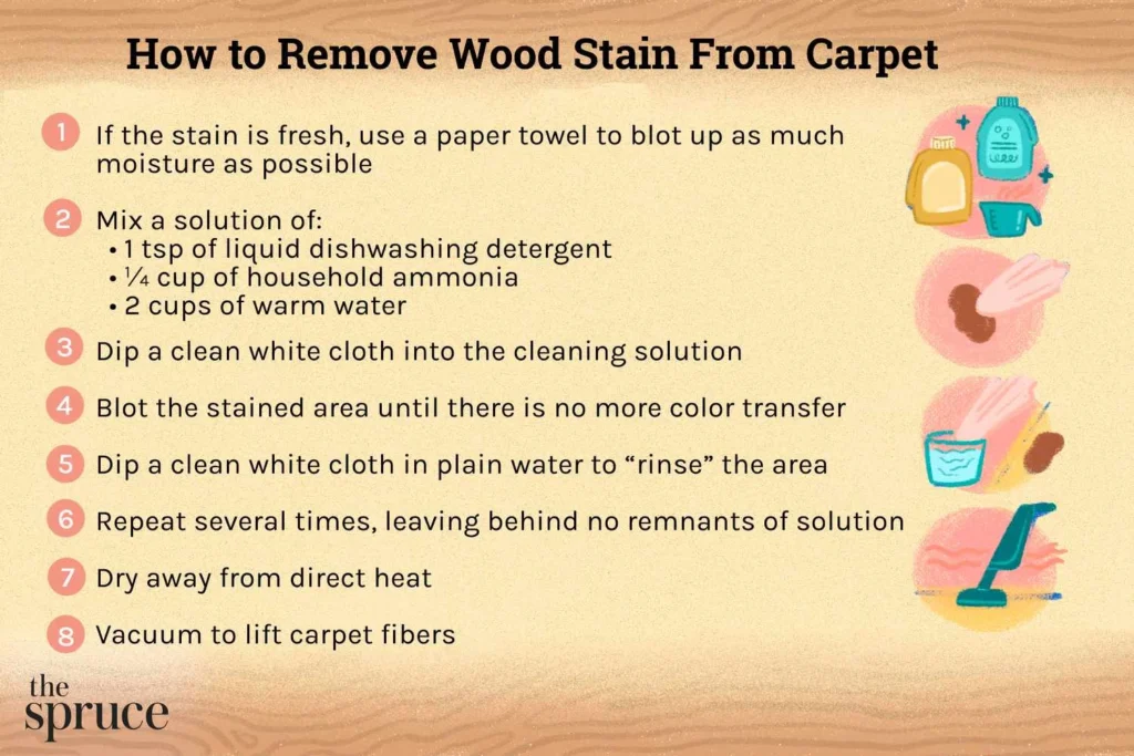 Step‑by‑Step Process: How to Remove Wood Stain from Carpet