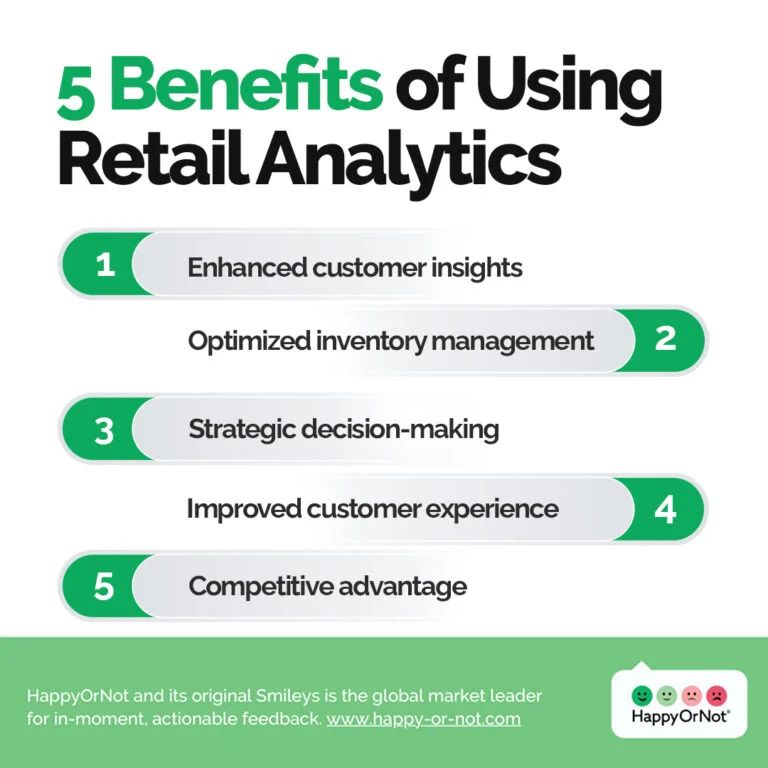 Strategic advantages of each retailer