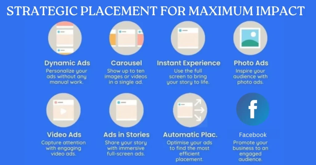 Strategic Placement for Maximum Impact