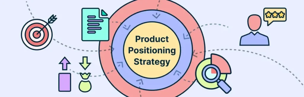 Strategic Placement: Where to Position Baskets for Maximum Impact