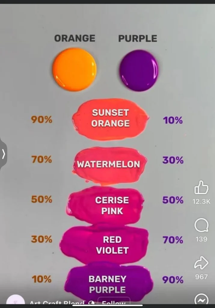 Styling Strategies: Mixing Materials and Colors