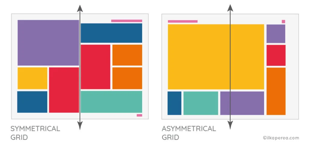 Symmetrical Grid Layouts for a Clean, Modern Look