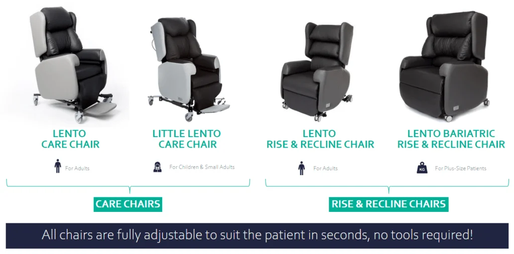 the ultimate guide to finding the best chair for multiple sclerosis