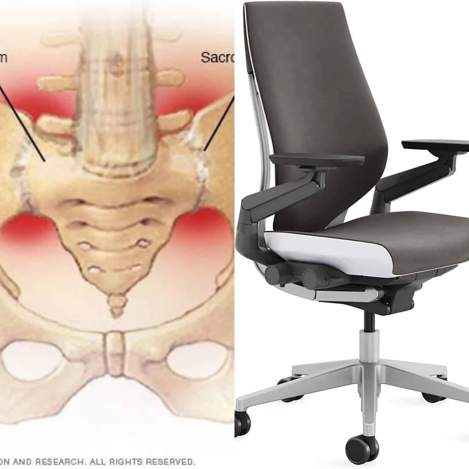 the ultimate guide to finding the best chair for si joint pain: Understanding Your Body’s Needs