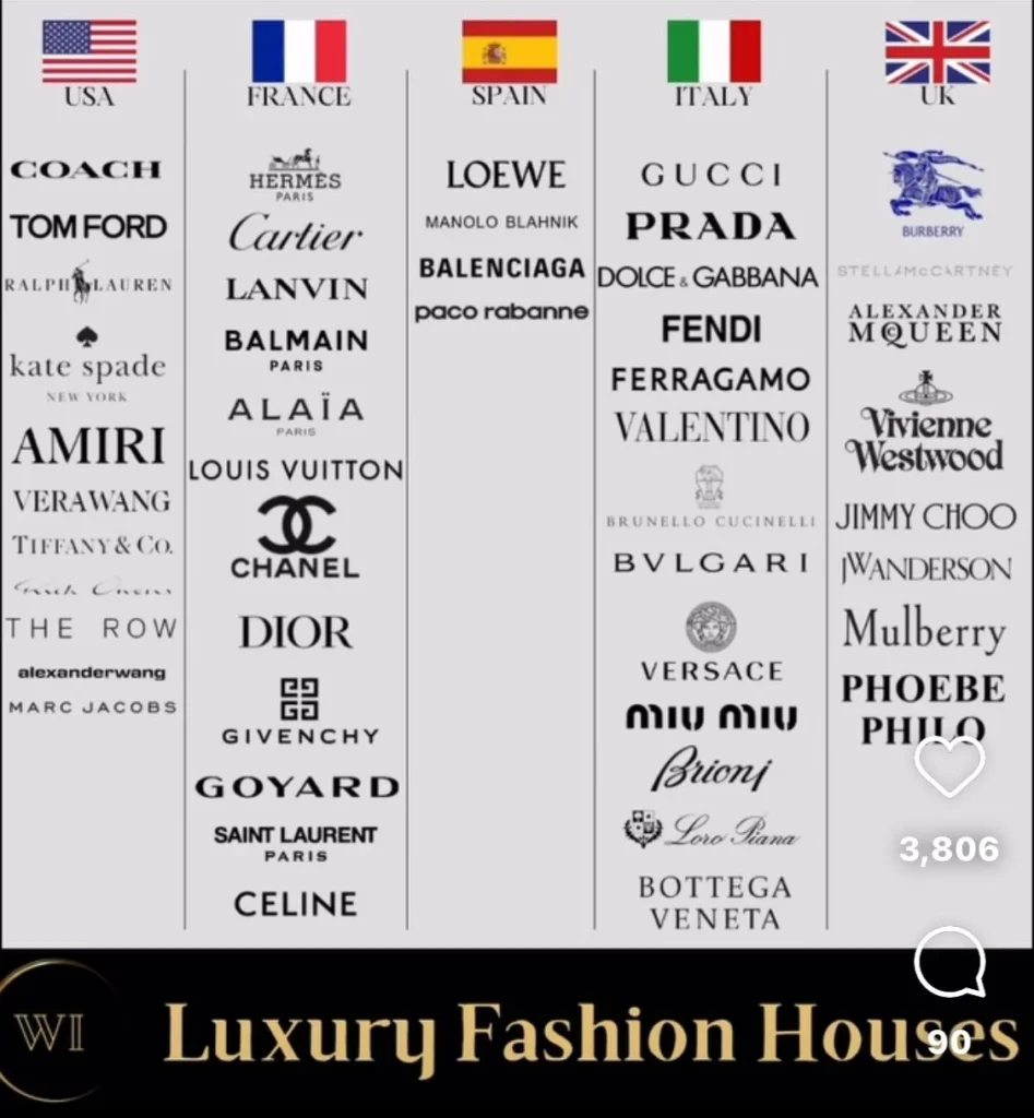 Top Brands and Models Worth Considering