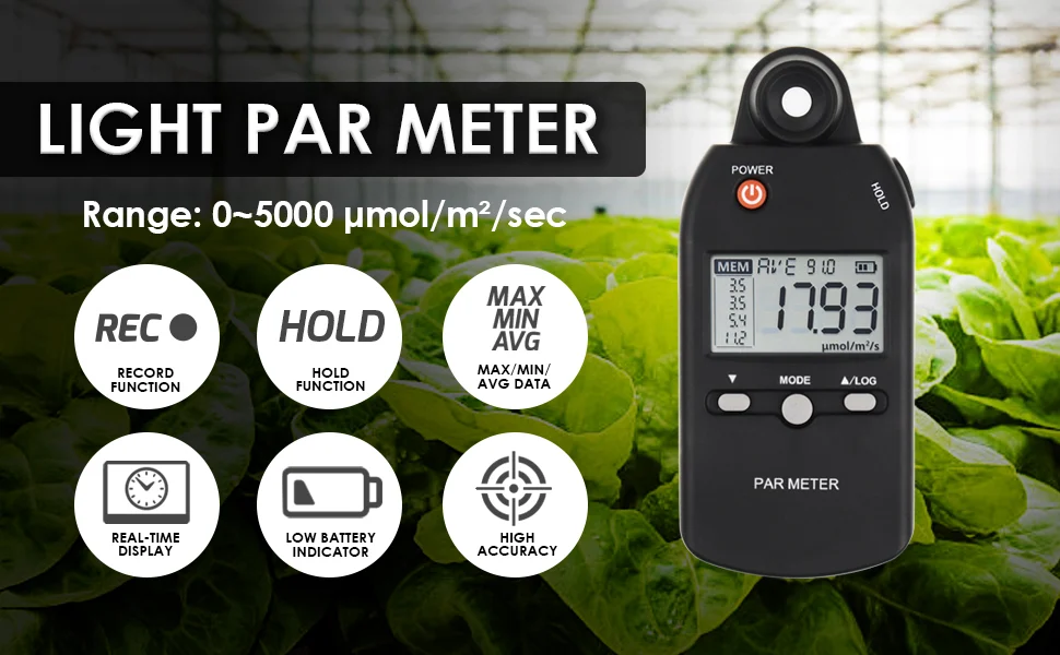 Top Picks for the Best Par Meter for LED Grow Lights (2024)