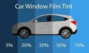 Understanding 50 vs 35 Window Tint: What the Numbers Really Mean